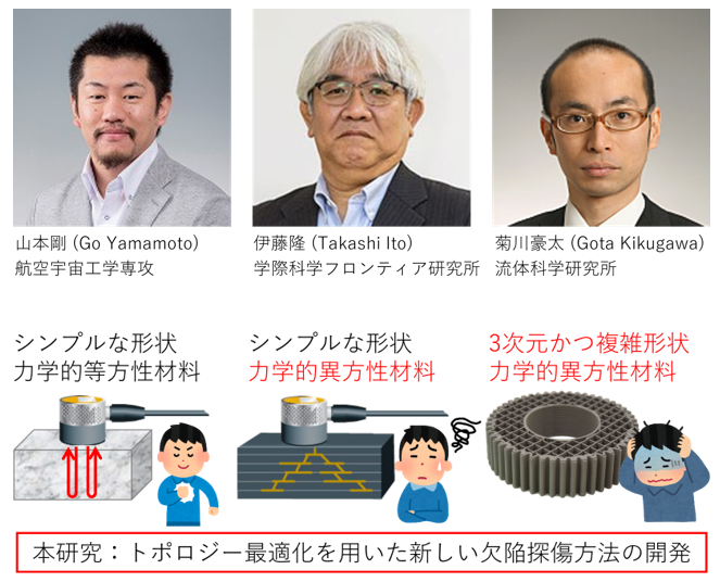 山本剛｜東北大学 学際科学フロンティア研究所 - Frontier Research